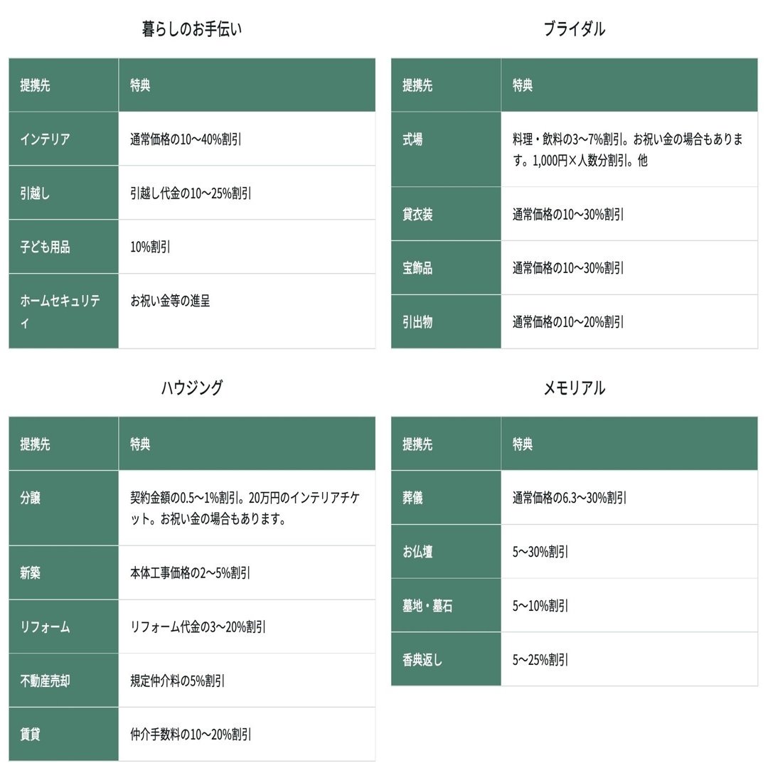 三井住友銀行の住宅ローンのメリット・デメリットを徹底解説！｜住宅ローンアナリスト モゲチェック塩澤