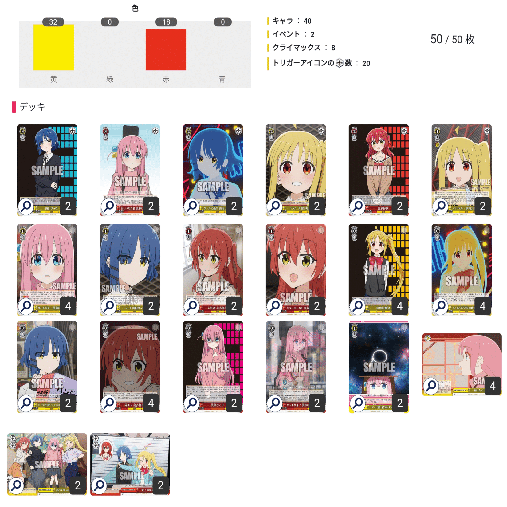 Weiß Schwarzトライアルデッキ「ぼっち・ざ・ろっく!」評価会の開催