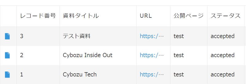 実行後のkintoneアプリのレコード一覧。ステータスはacceptedのまま