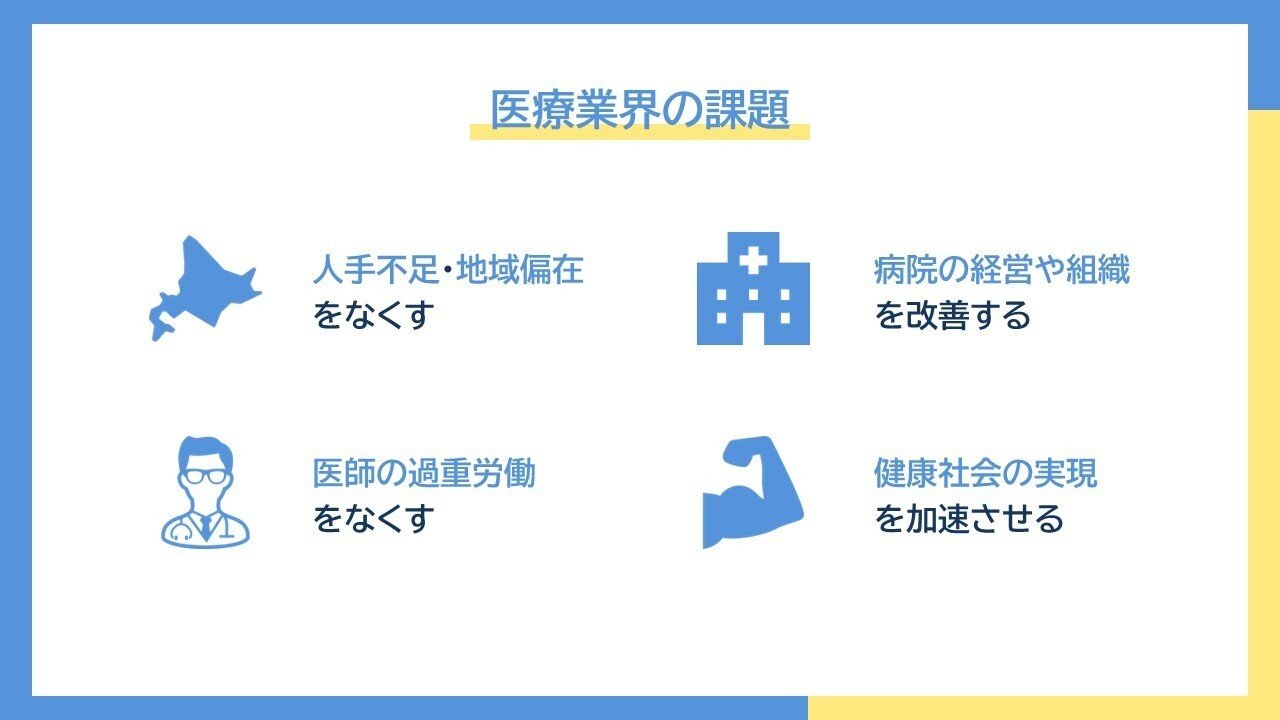 ホ-ムヘルパ-へのイメ-ジ調査 その問題点の徹底解明/日本医療企画/民間病院問題研究所（単行本） 日本医療企画
