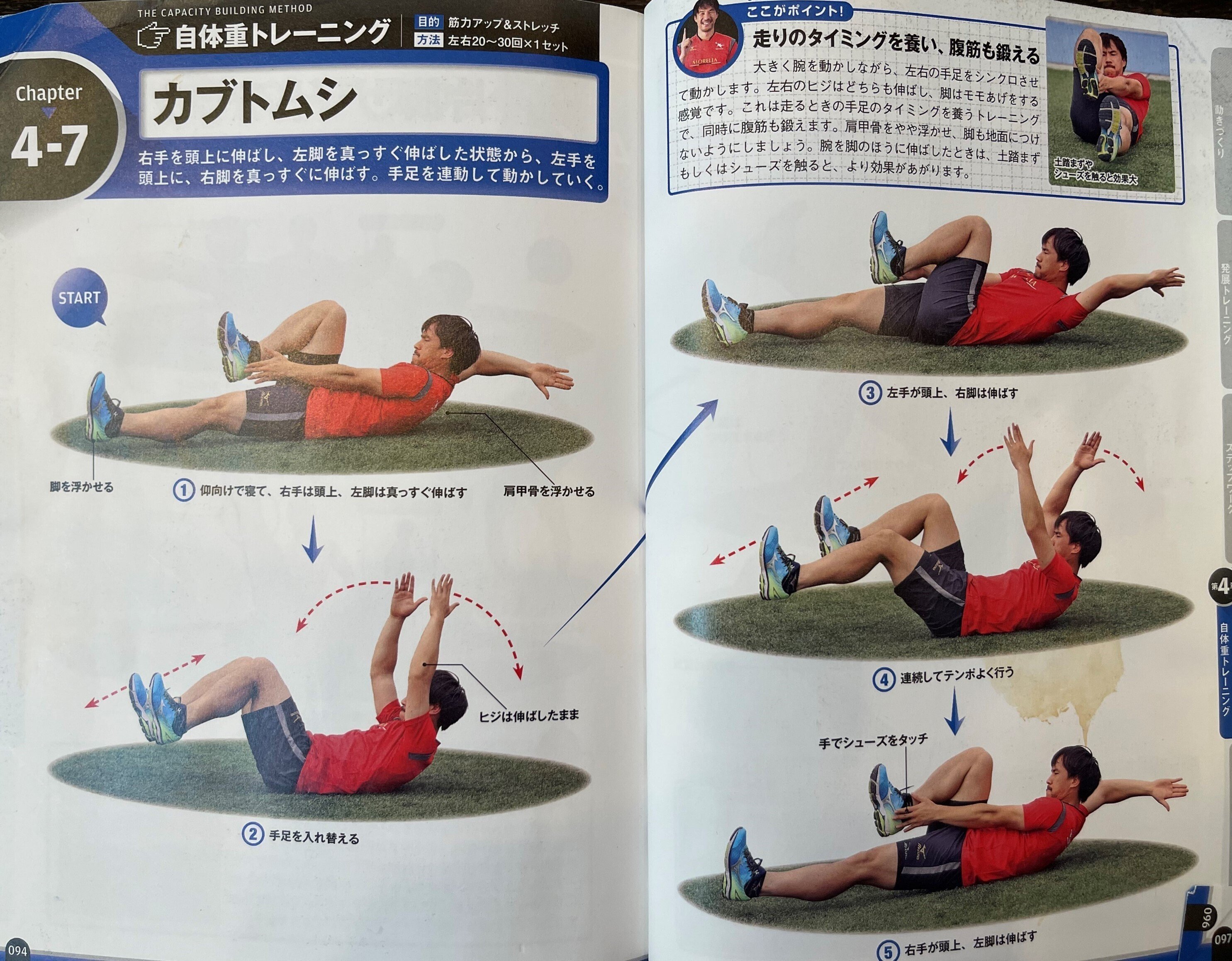 少年サッカー 身体能力を育てるために、やってよかったトレーニングは