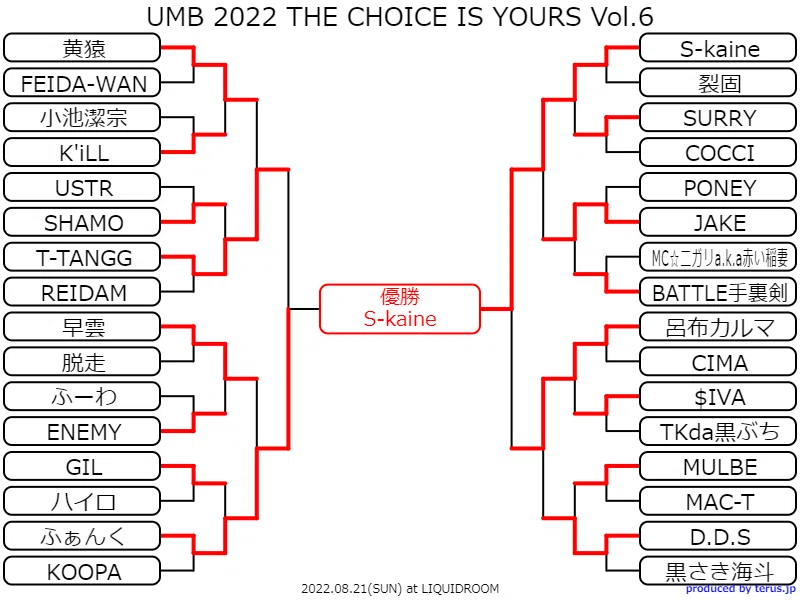 ULTIMATE MC BATTLE 歴代王者・トーナメント結果｜onoyu_hiphop