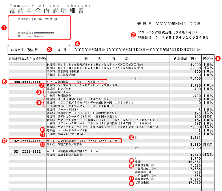 分割払い分1 あとから分割」で明細ごとに分割回数を指定できるようになります