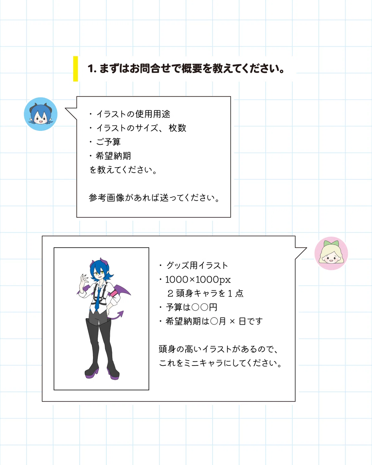 仕事依頼】ご依頼の流れ｜ブルーザキヤマ