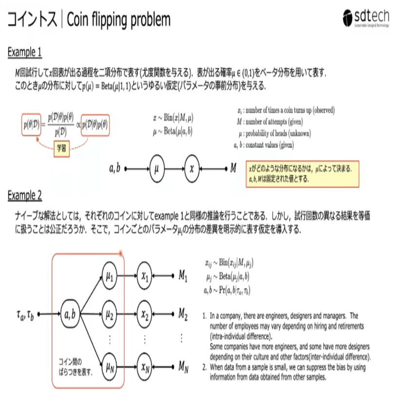 機械学習とベイズ推論の勉強会・その３｜エスディーテック株式会社