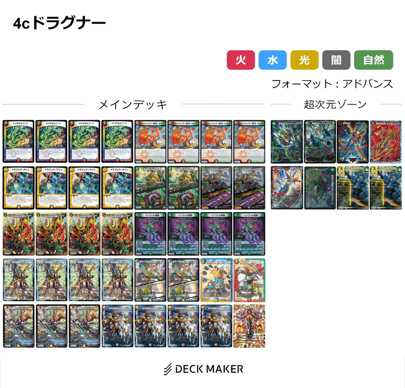 MAXレア統一 アナカラーフィオナ デッキ ① MAXレア統一 アナカラーフィオナ デッキ ① デュエルマスターズ