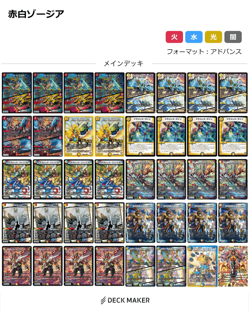 ア*タ様 ルドルフゾージア デッキ いちデッキビルダーのデッキ制作日記【10/17追記分】｜らぴさー