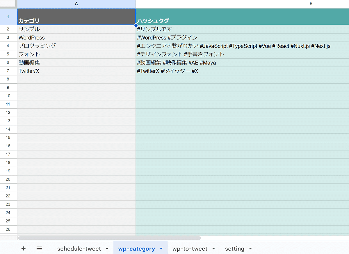WordPressから X(Twitter)に自動投稿(プラグインなし/あり)|neru WordPressから X(Twitter)に自動投稿(プラグインなし/あり)|neru