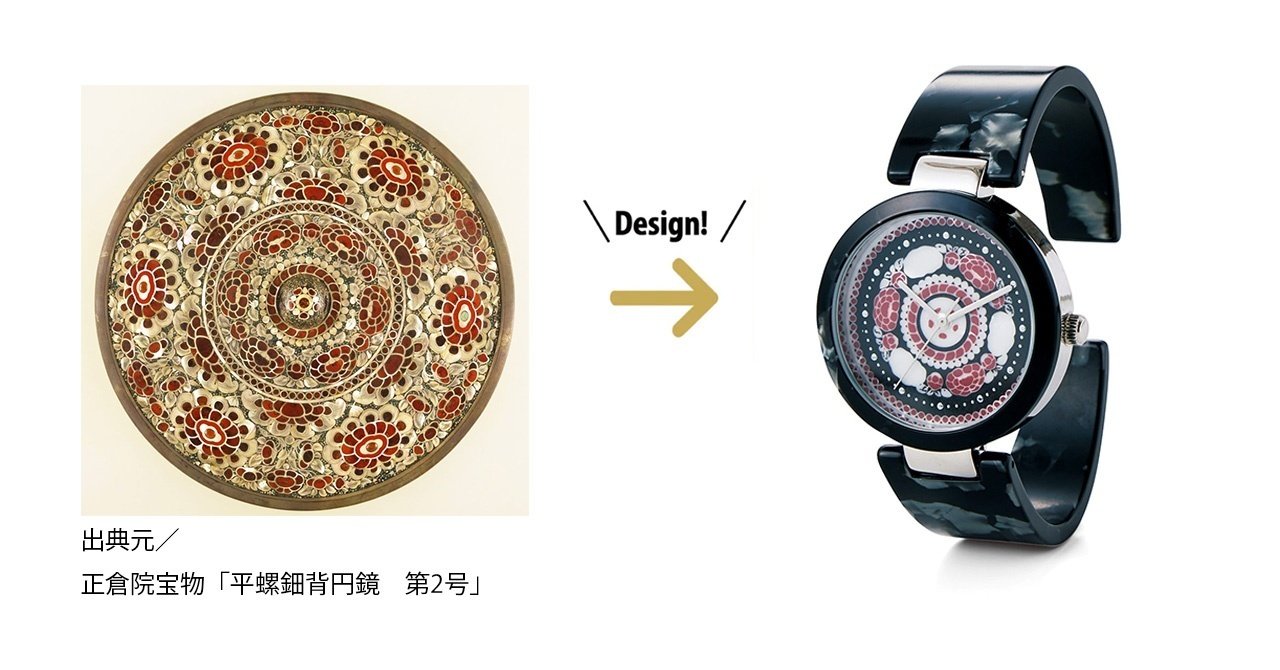 悠久を生きる宝物と、同じ時を刻むためのバングルウォッチ #2023