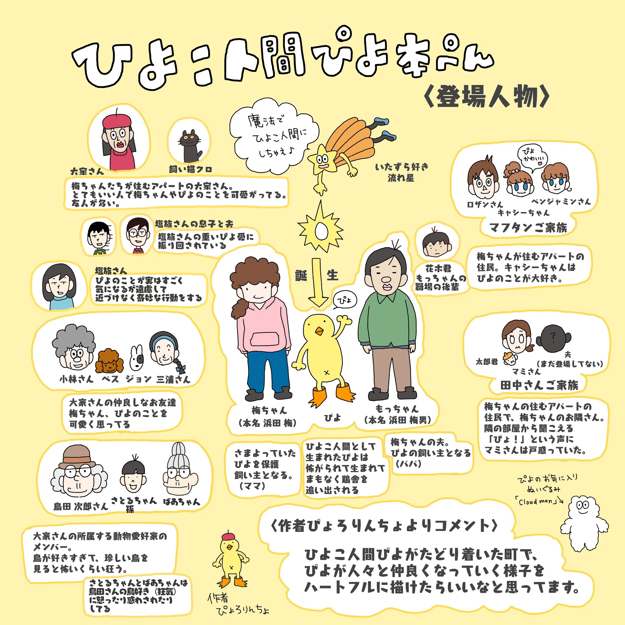 ひよこ人間ぴよ本編第41話『ぴよがよくしゃべる』（漫画。2ページ