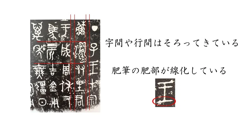 漢字の歴史 その2 金文|かきかた科学