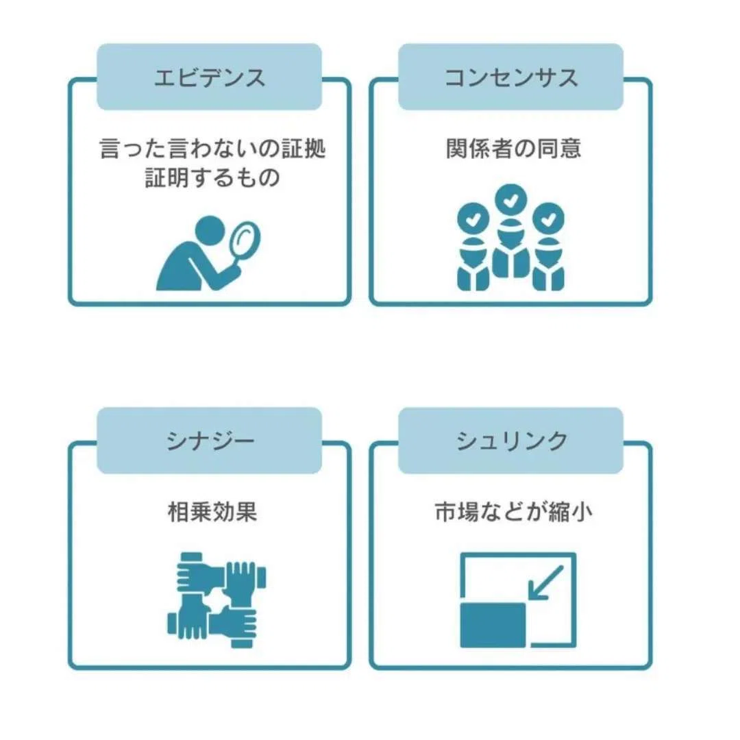 知らないと赤っ恥 ビジネス用語｜『しごでき』＠ isoiso