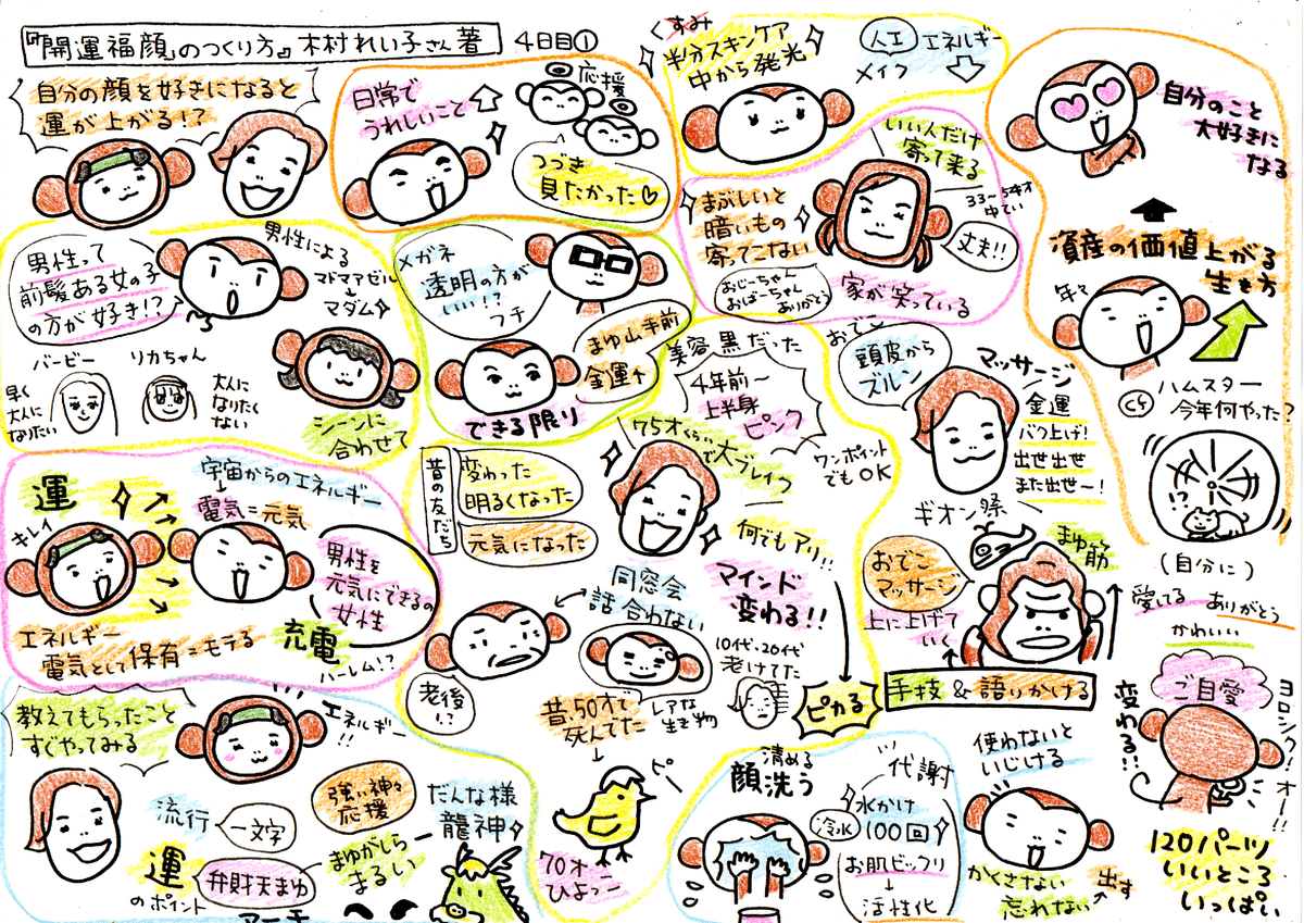 開運福顔 木村れい子「開運福顔の作り方～すべての『運』がたちまち