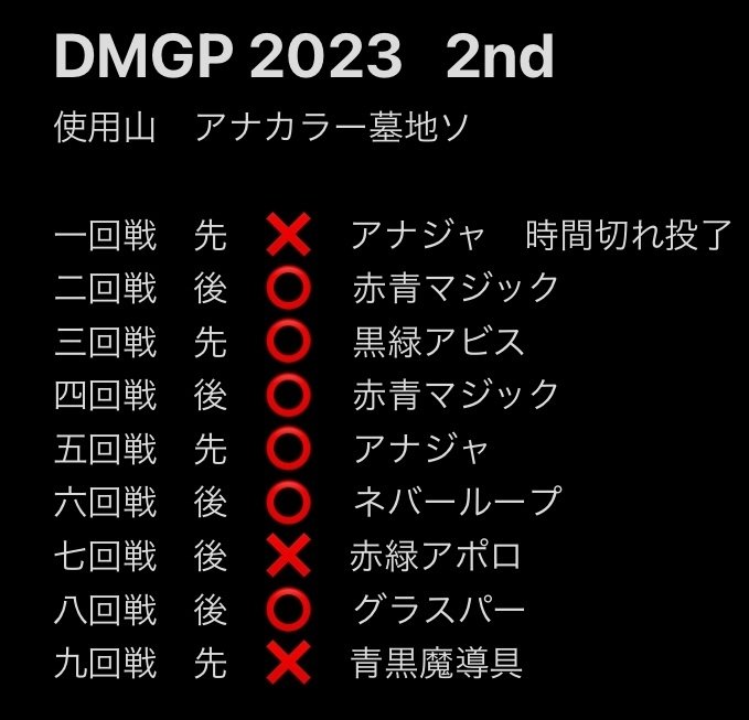 新型アナカラー墓地ソ解説|ホロウ 新型アナカラー墓地ソ解説|ホロウ