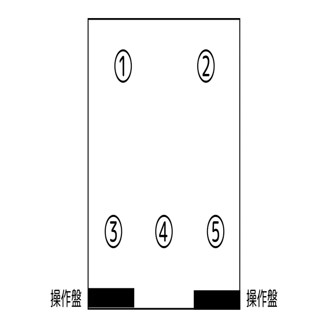 エレベーター 上座 下 座