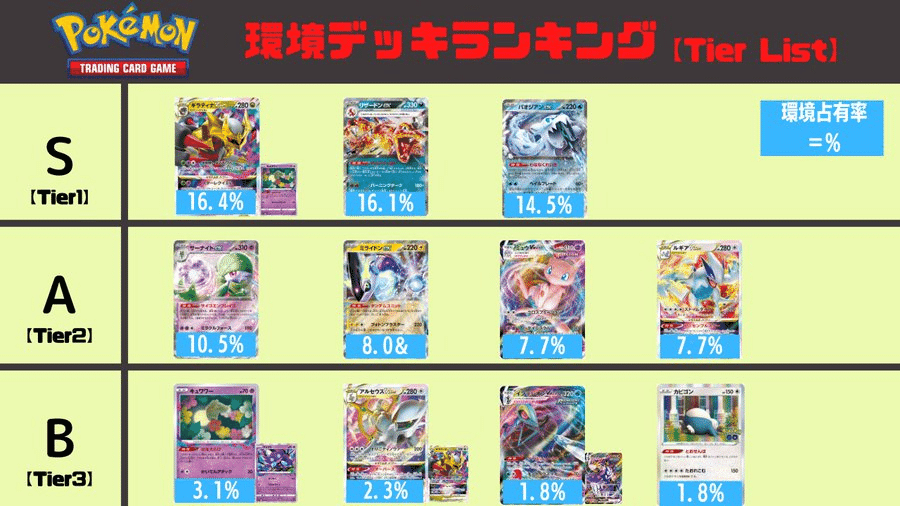 サーフゴーexデッキ サーフゴーデッキ 構築済みデッキ 構築済みデッキ