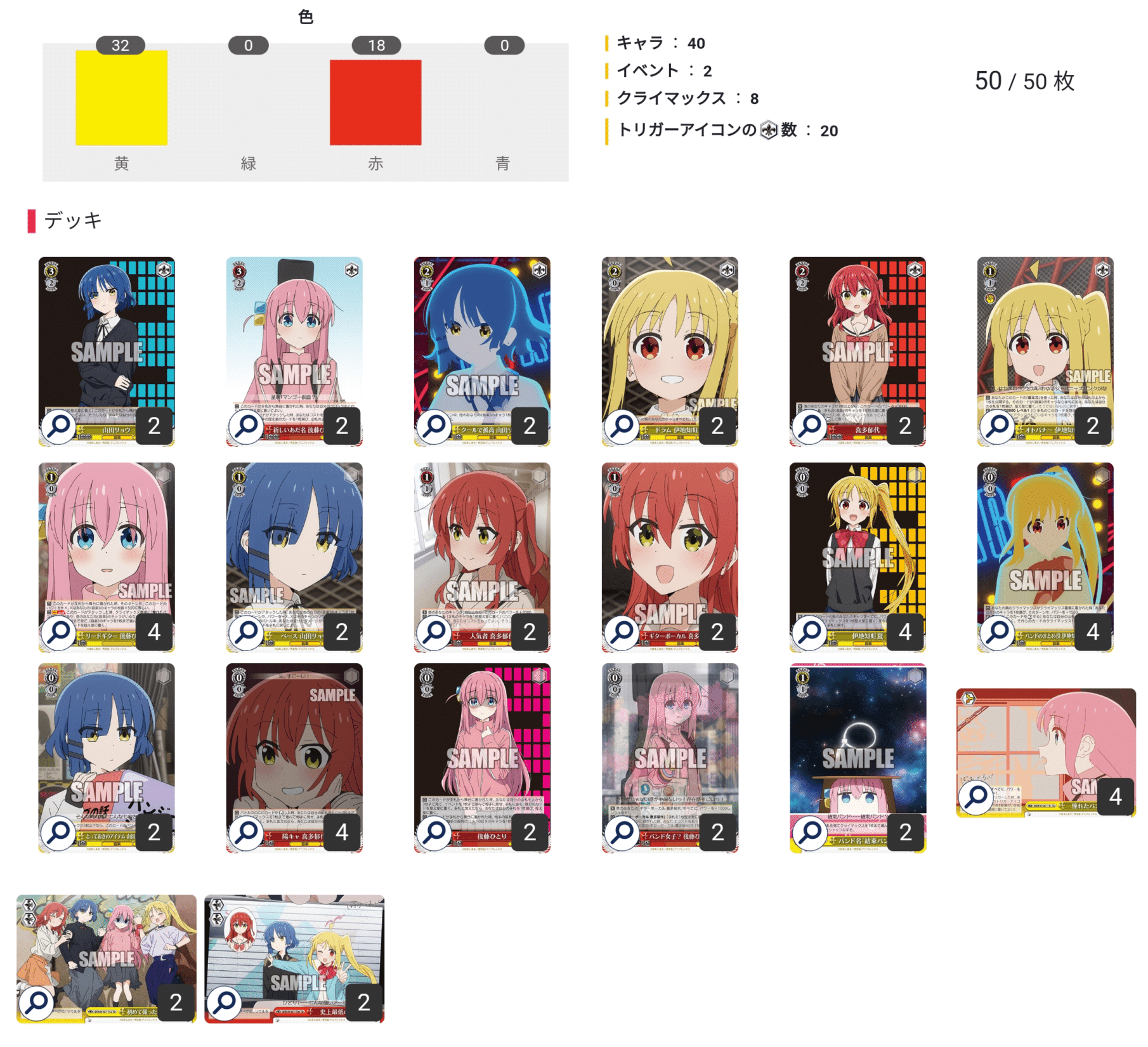 Weiß Schwarzトライアルデッキ「ぼっち・ざ・ろっく!」評価会の開催 Weiß Schwarzトライアルデッキ「ぼっち・ざ・ろっく!」評価会の開催