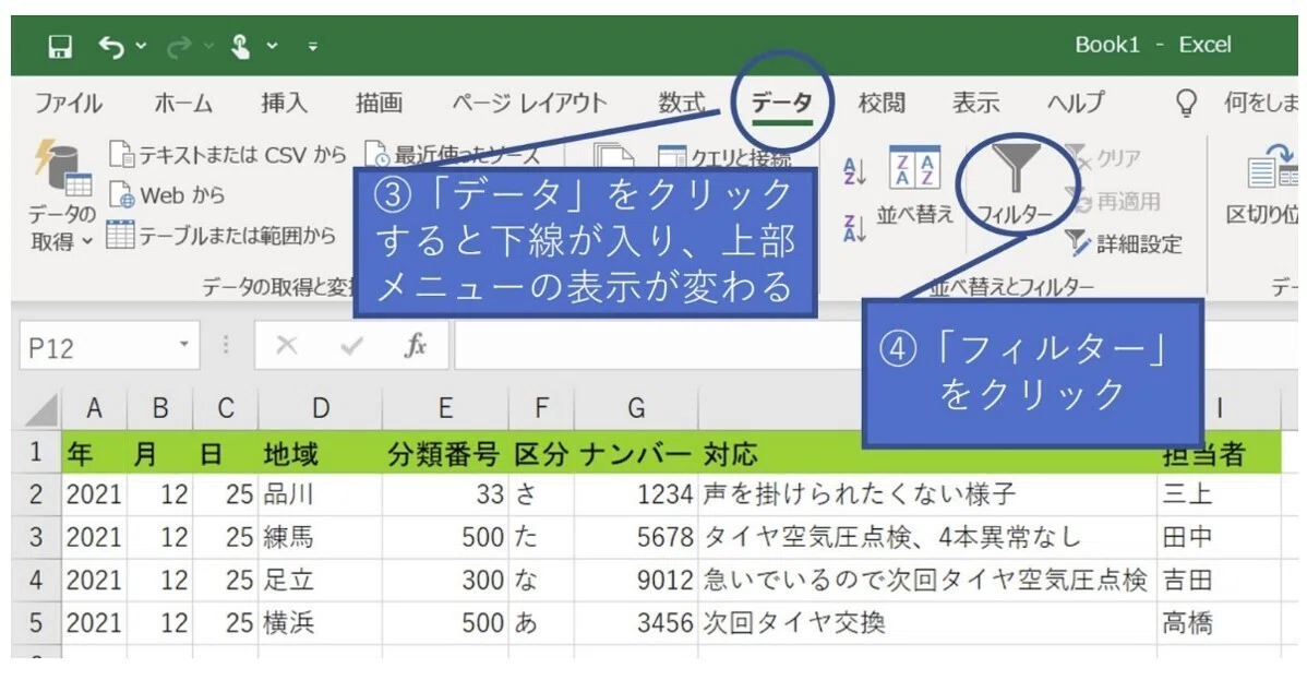 ガソリンスタンドがナンバープレートで顧客管理をする方法とそのメリット|経営コンサル/新規事業立案/ガソリンスタンド/中小企業診断士/経営革新 ... Best bay area downtowns