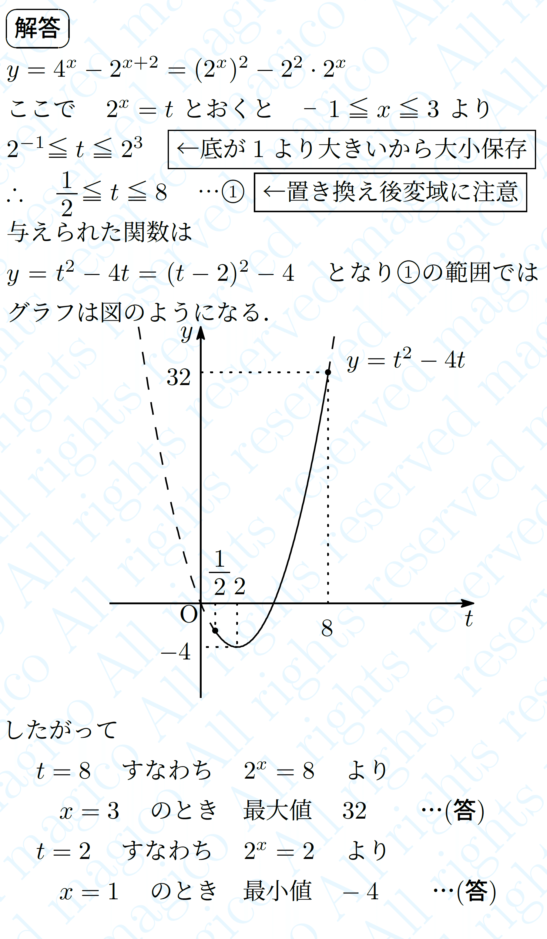 #SEG10日間の数と式・図形と方程式・数列・三角関数と指数対数関数他全11冊 SEG10日間の数と式・図形と方程式・数列・三角関数と指数対数関数