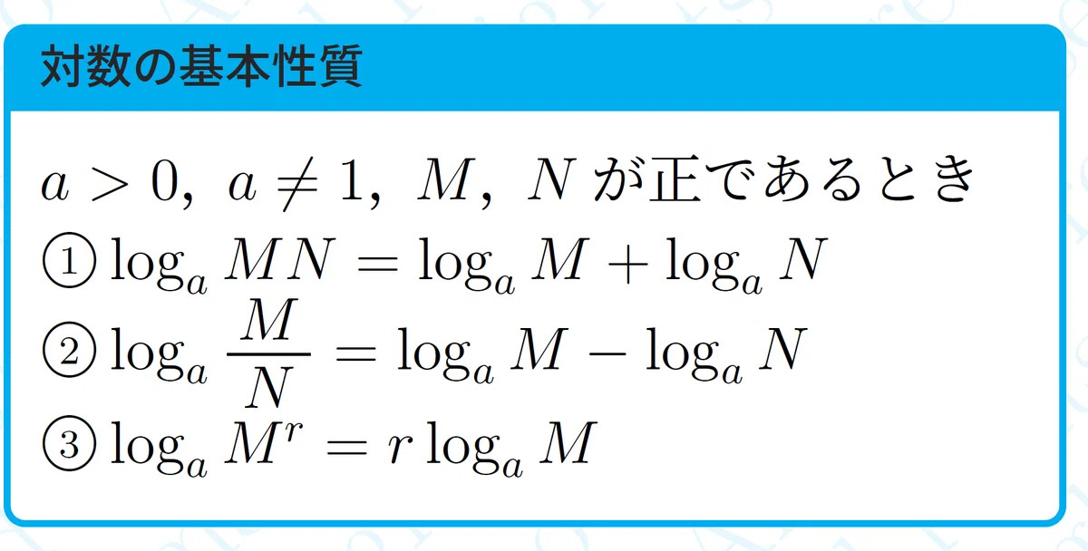 【数学】対数の計算|magico