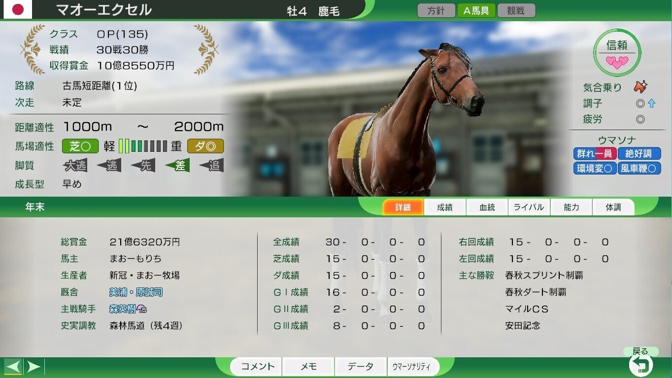 ウイニングポスト10」初心者攻略のその後 ～日本競馬界魔王への