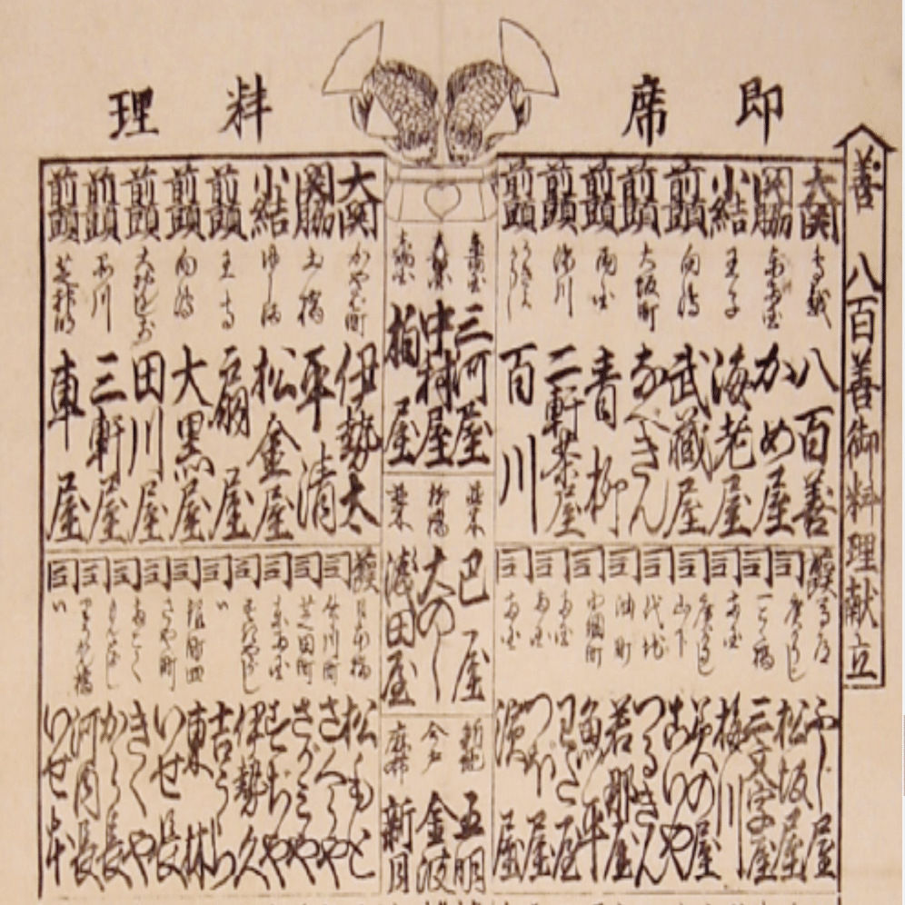 江戸時代のミシュランガイドを読んでみた｜fish_edo