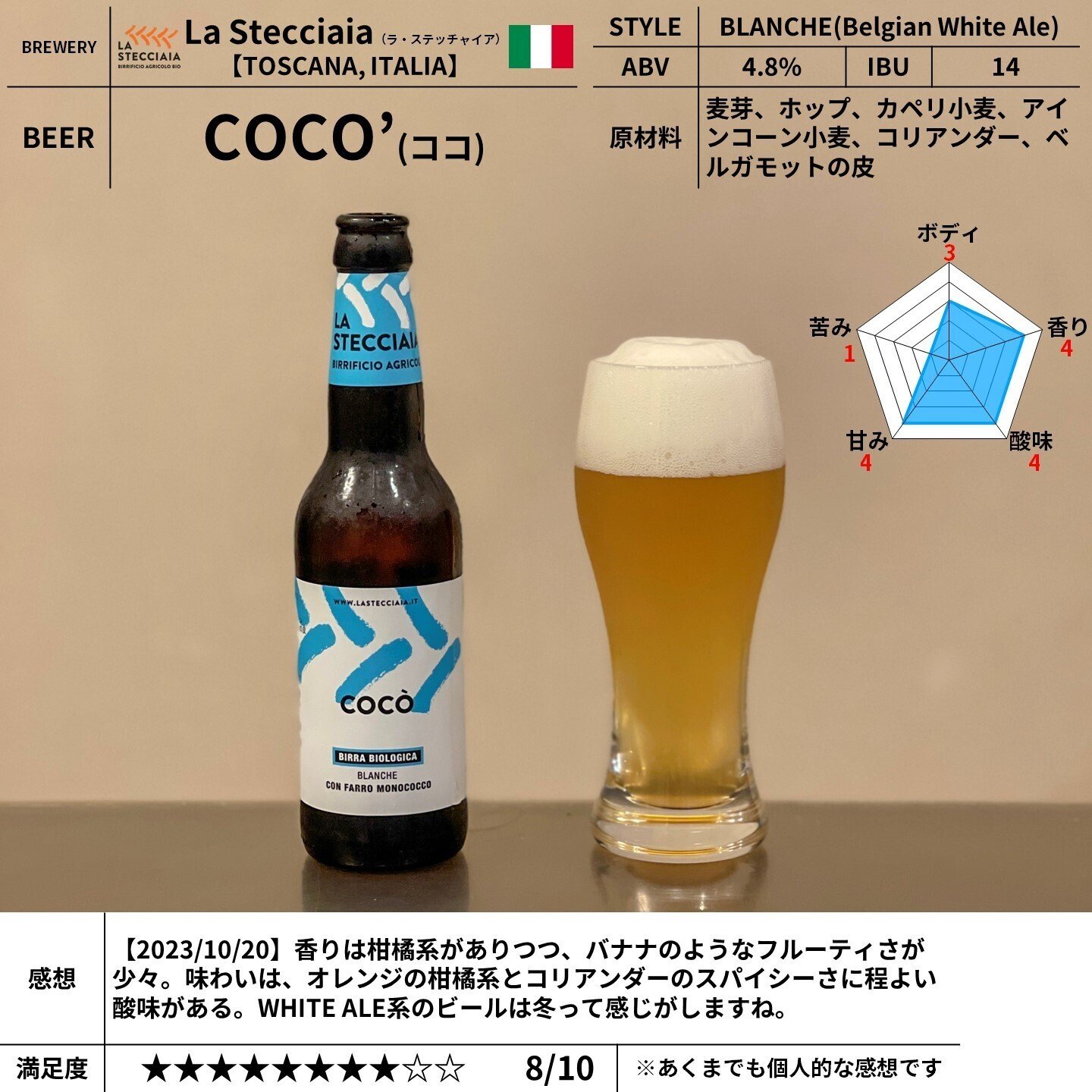 La Stecciaia（ラ・ステッチャイア）の「COCO'(ココ)」｜yamashin0120