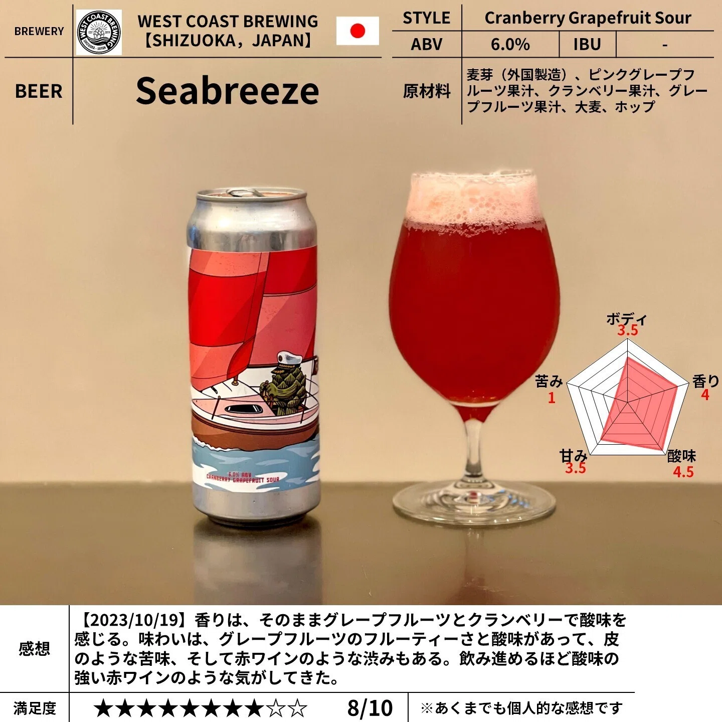 WEST COAST BREWING の「Seabreeze」｜yamashin0120