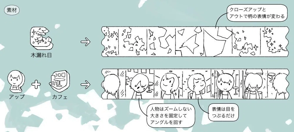 画像
