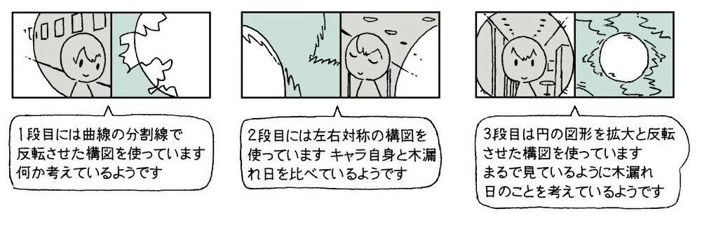 1段目には曲線の分割線で反転させた構図を使っています。何か考えているようです。2段目には左右対称の構図を使っています。キャラ自身と木漏れ日を比べているようです。3段目は円の図形を拡大と反転させた構図を使っています。まるで見ているように木漏れ日のことを考えているようです。
