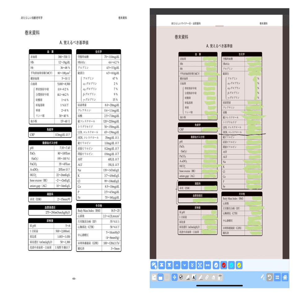 1ヶ月強の勉強で医師国家試験に合格した話 ~サバイバルKokkaShiken~｜祖式