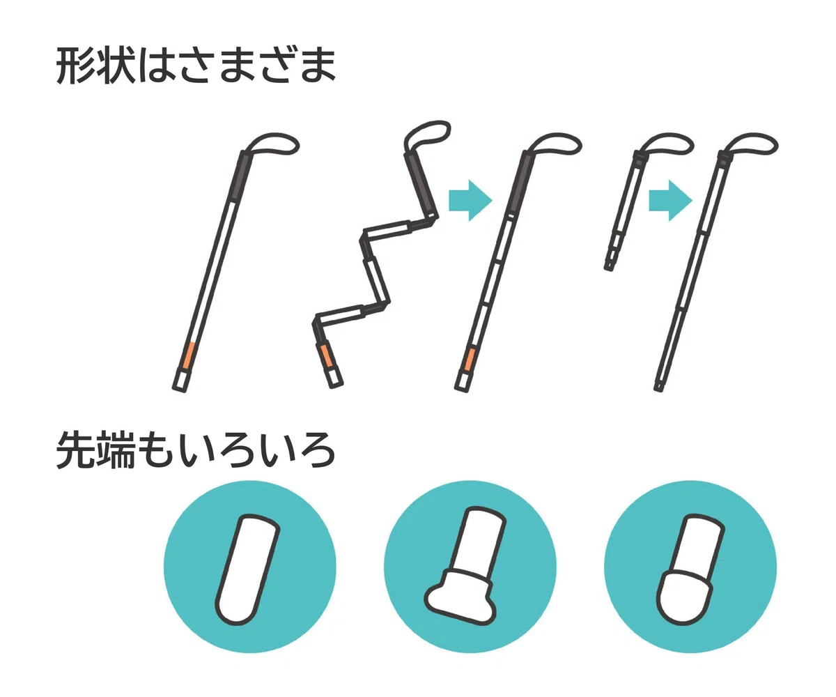最新技術で白杖をスマート化!スマート白杖で世界が視える|GATHERING