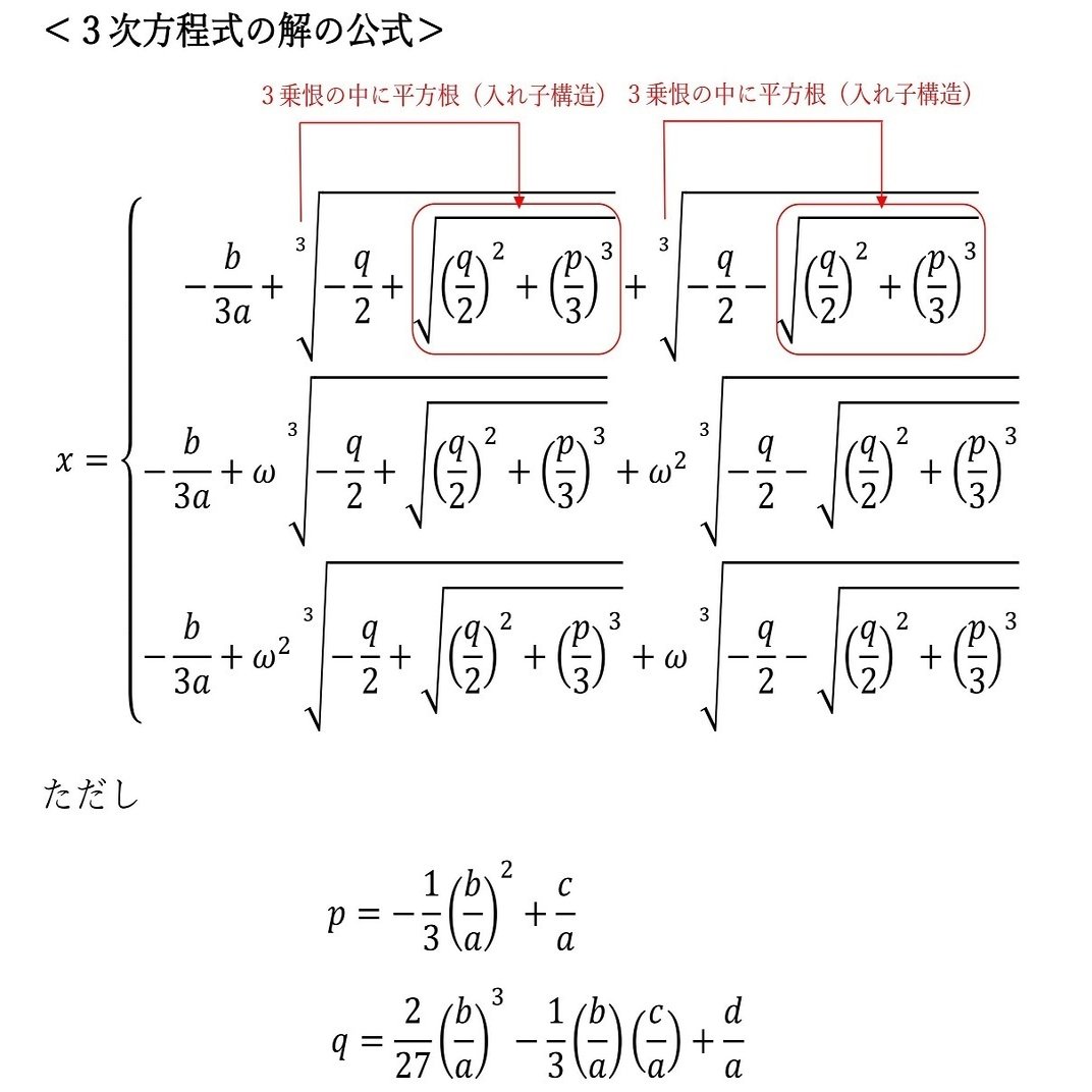 追記あり）もっと分かりやすく➈「カルダノの方法」と「対称性の破壊」の関連について｜中学でもわかる浪漫数学