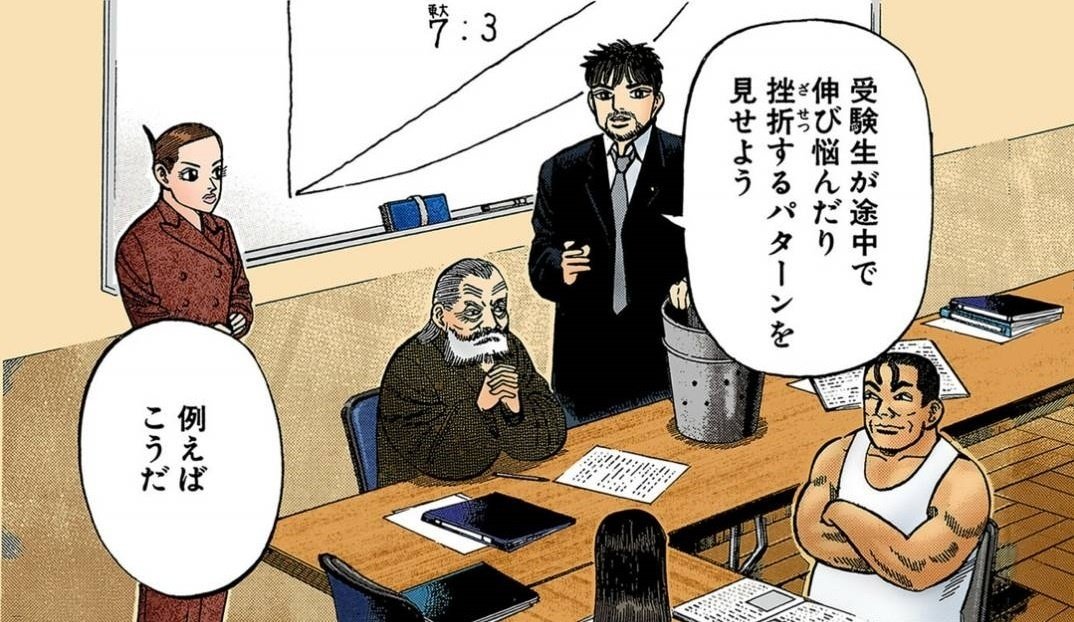 （値下げ）予習復習受験勉強 勉強はいつからすればいい？受験生の年間スケジュール｜高校生