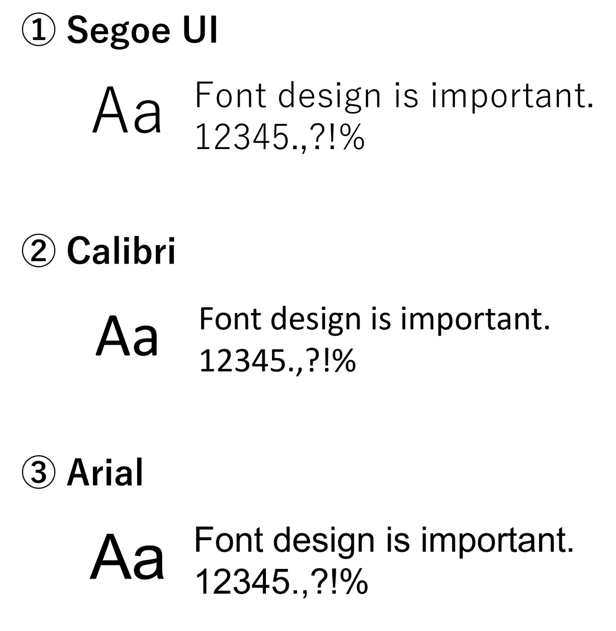 英語 フォント 見本 英数字フォント一覧 | 天野プリント