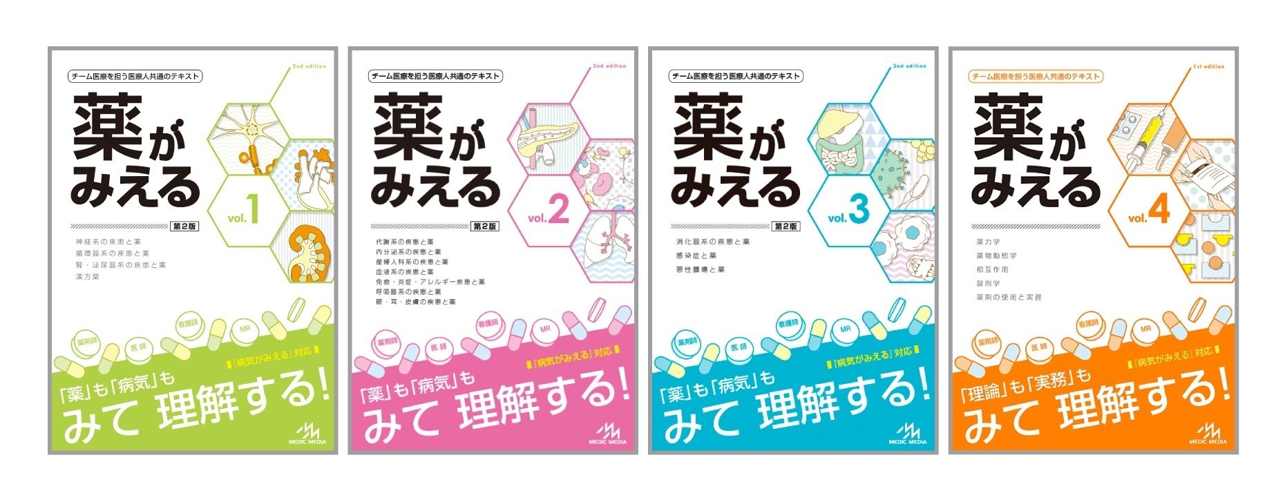 メディックメディア謹製オリジナルビール『病気がみエール』出来！ 第2