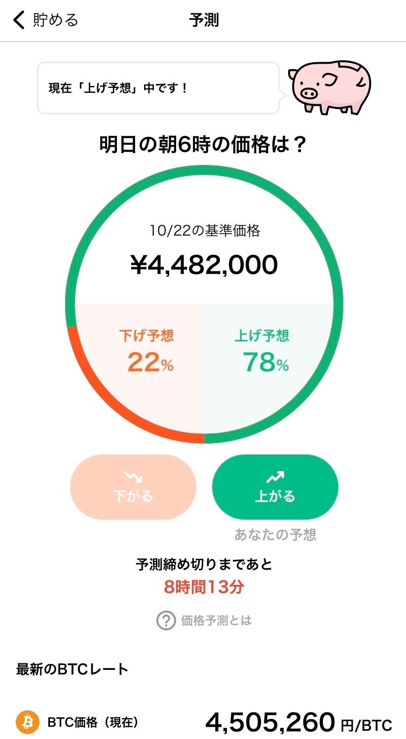 Bit Satrt（ビットスタート）での稼ぎ方と使い方｜FIntCrypto