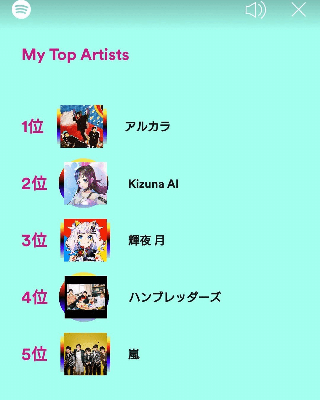 bio更新がてらの自己紹介｜ZETA