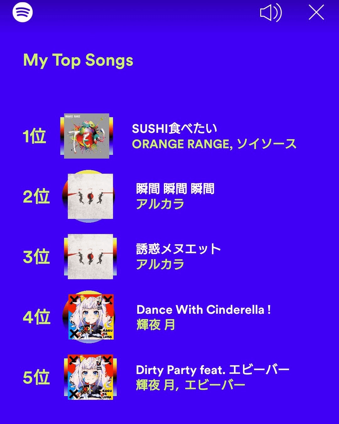 bio更新がてらの自己紹介｜ZETA