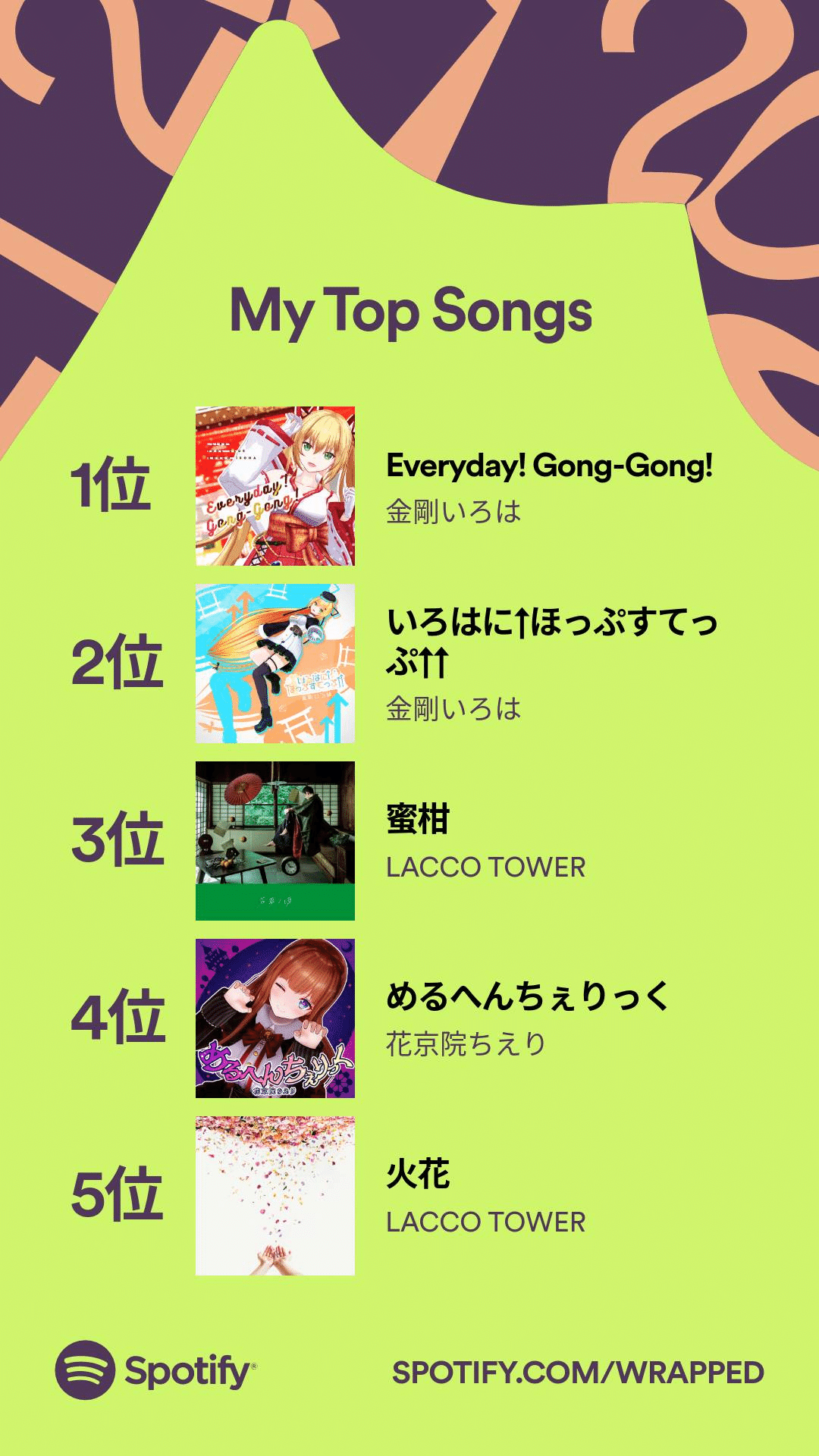 bio更新がてらの自己紹介｜ZETA