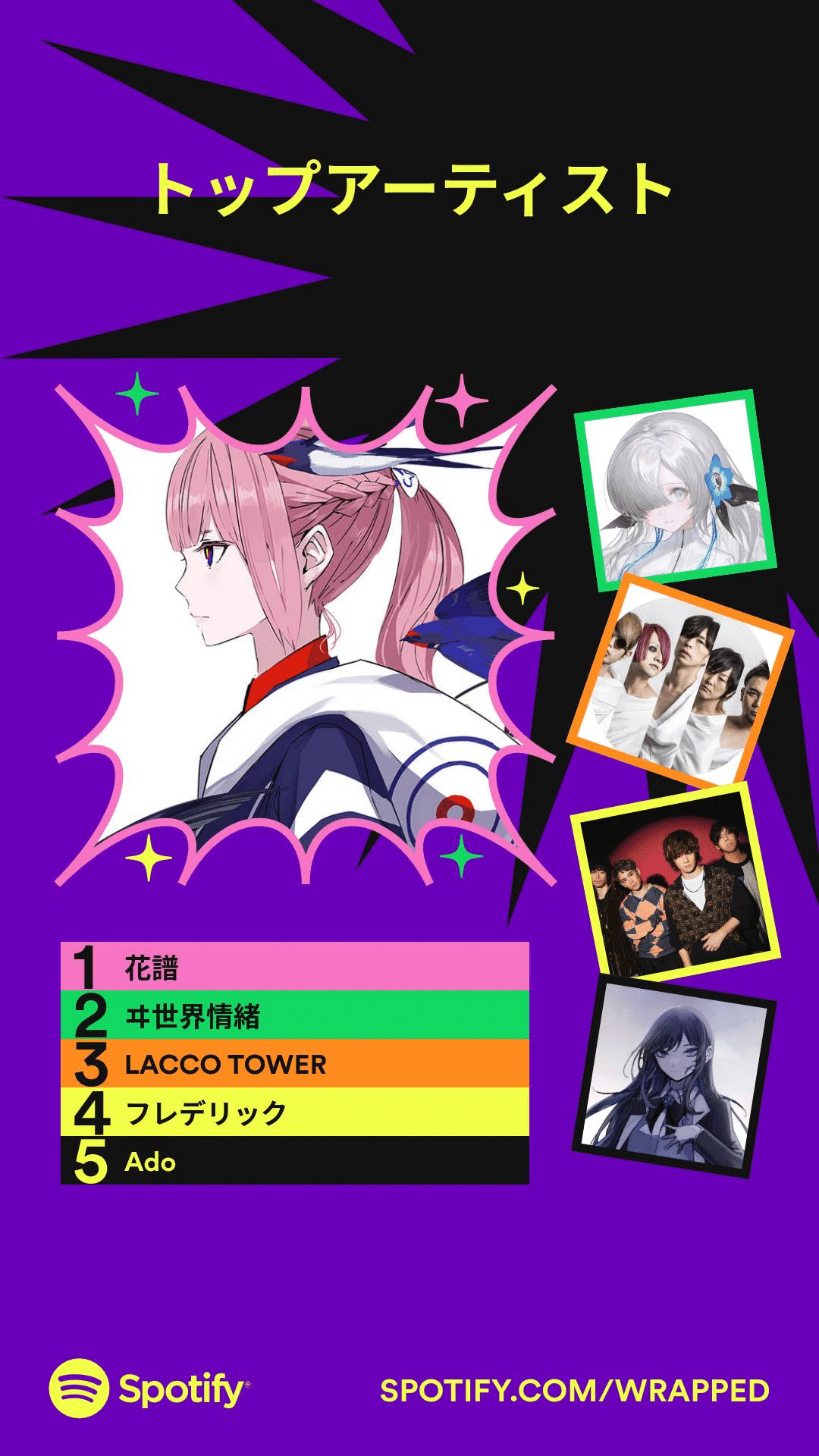 bio更新がてらの自己紹介｜ZETA