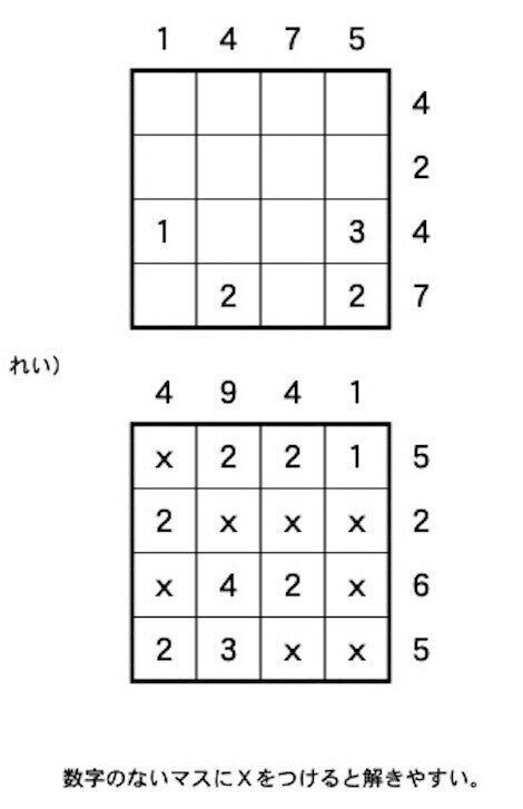 右脳速算システム かけ算名人 EBNext2