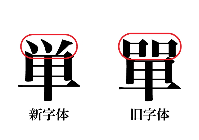 嘘の旧字体を作る｜Tozaburo / 小林都央