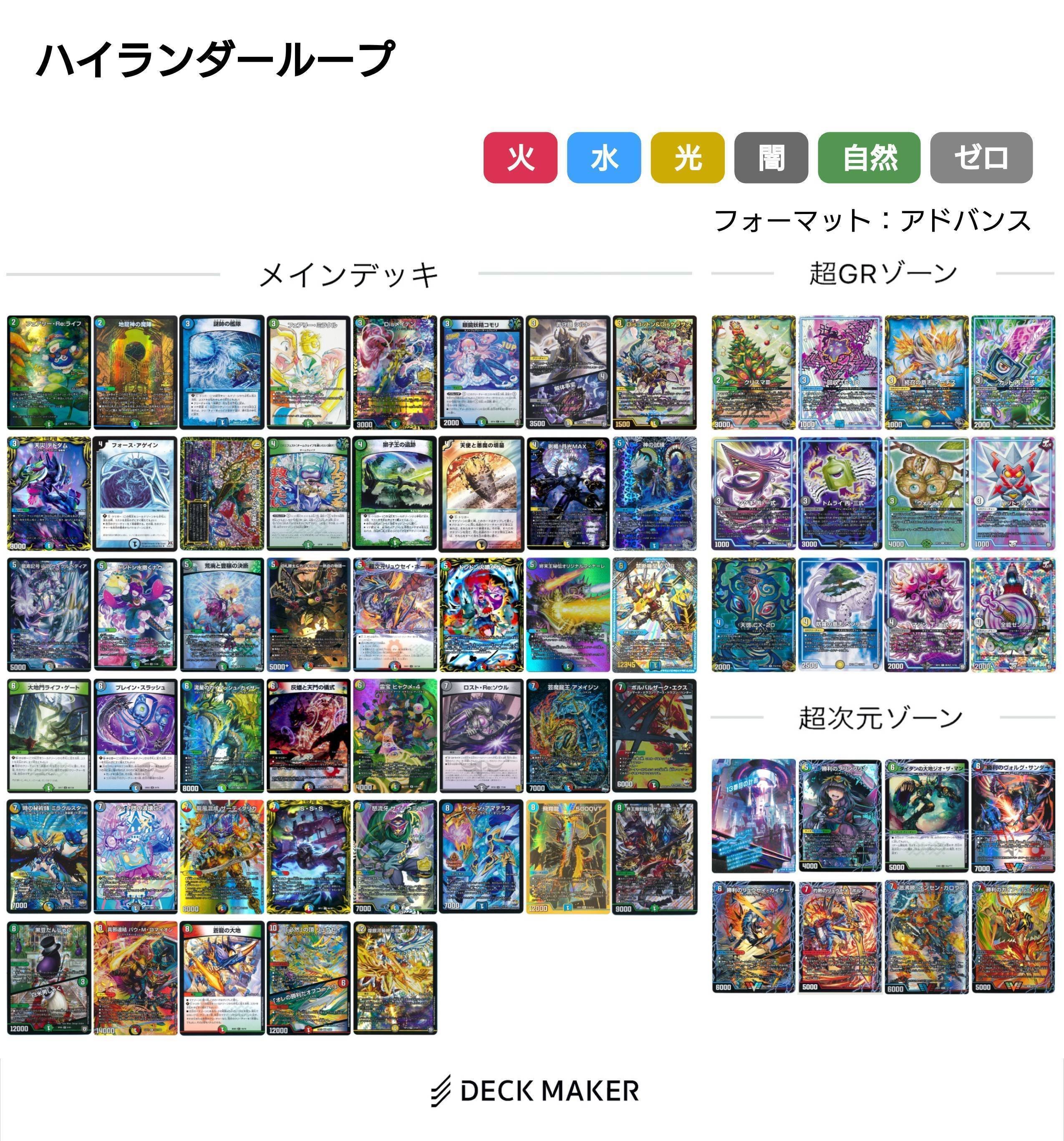 ハイランダーループの話｜Zion
