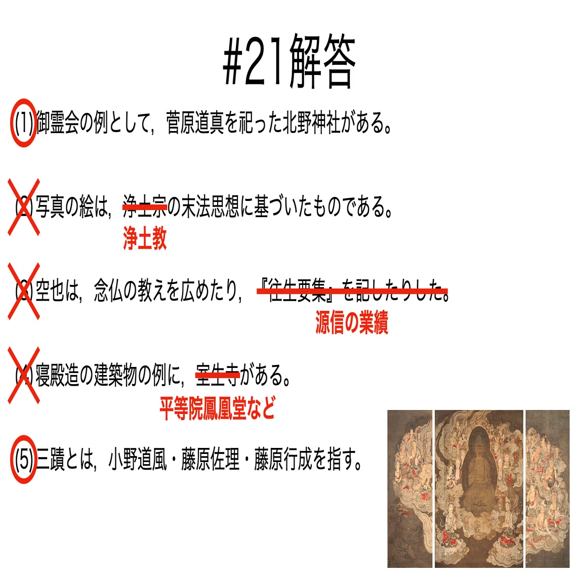 末法 思想 と は