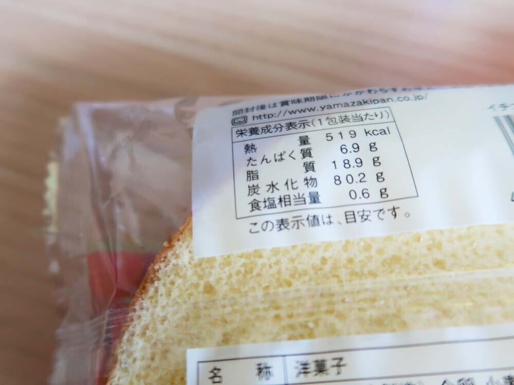 カロリー・栄養成分
