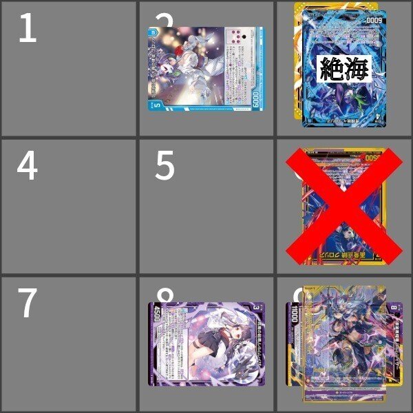 Z/X】プレイ時間を短くする~対グロリアメモ~｜kamiyugi