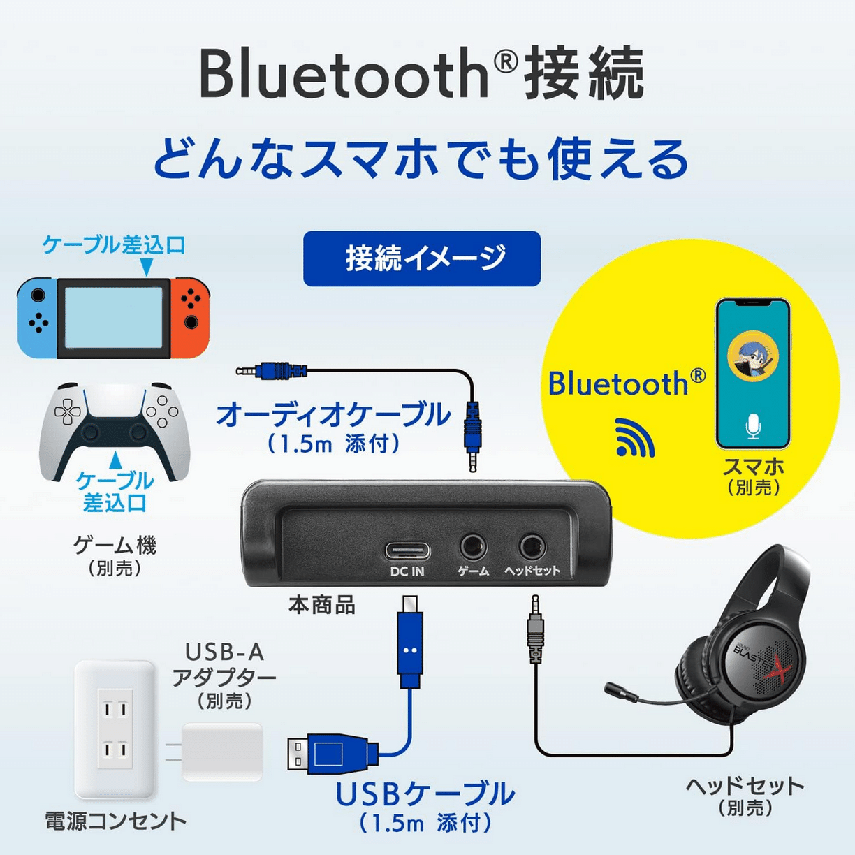 初心者向け】Discordの機材について｜KUSAK