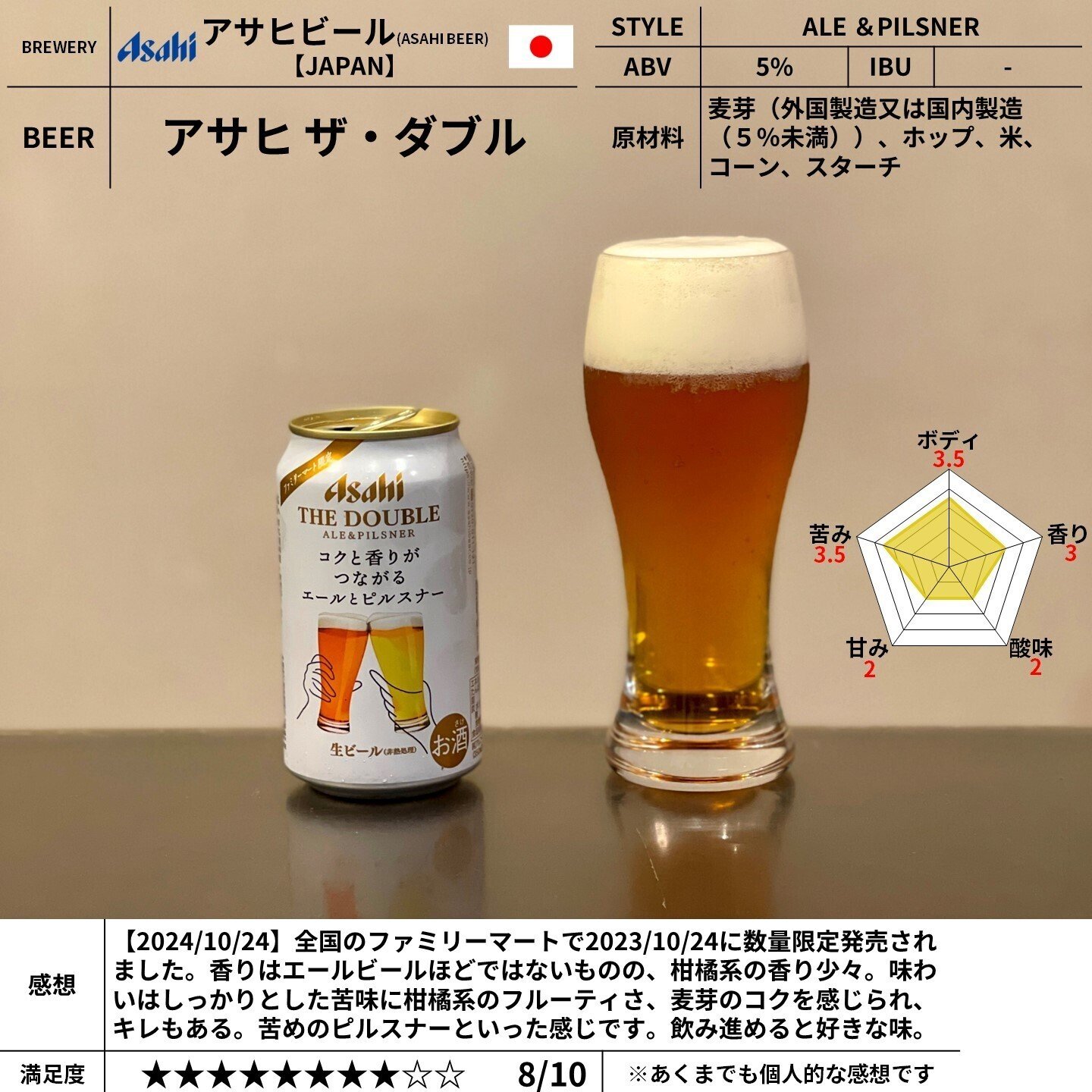 アサヒ生ビールダブルセットx2 ひっぱら 350ml 42本