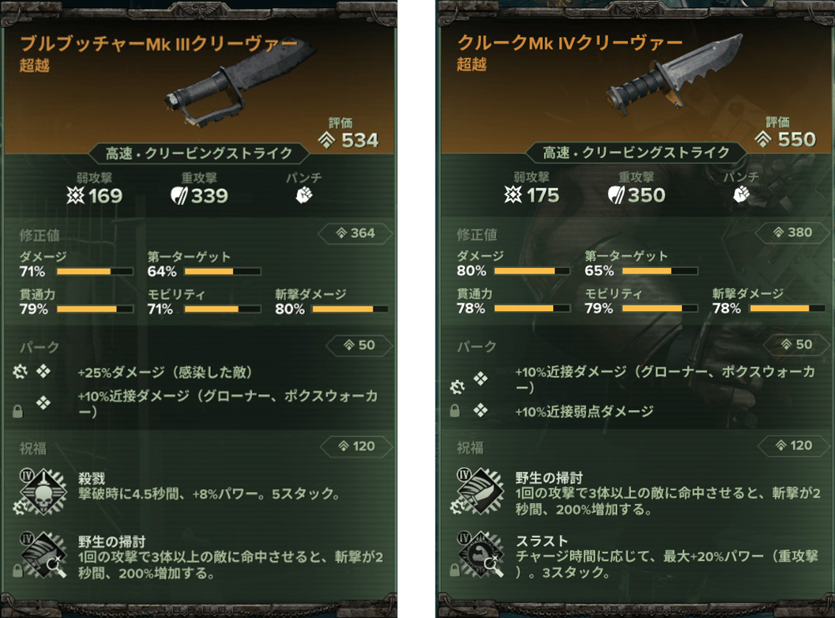ブラックウィドーダークナイト　　ハンマー　最終値下げ早い者勝ち Warhammer 40,000: Darktide」先行プレイレポート。ゴツい武器で